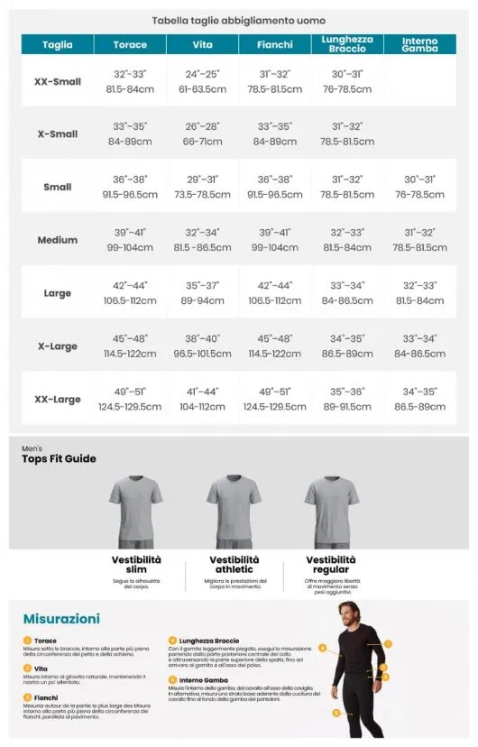 Smartwool M's Classic Thermal Merino Color Block Base Layer maglia termica maniche lunghe uomo