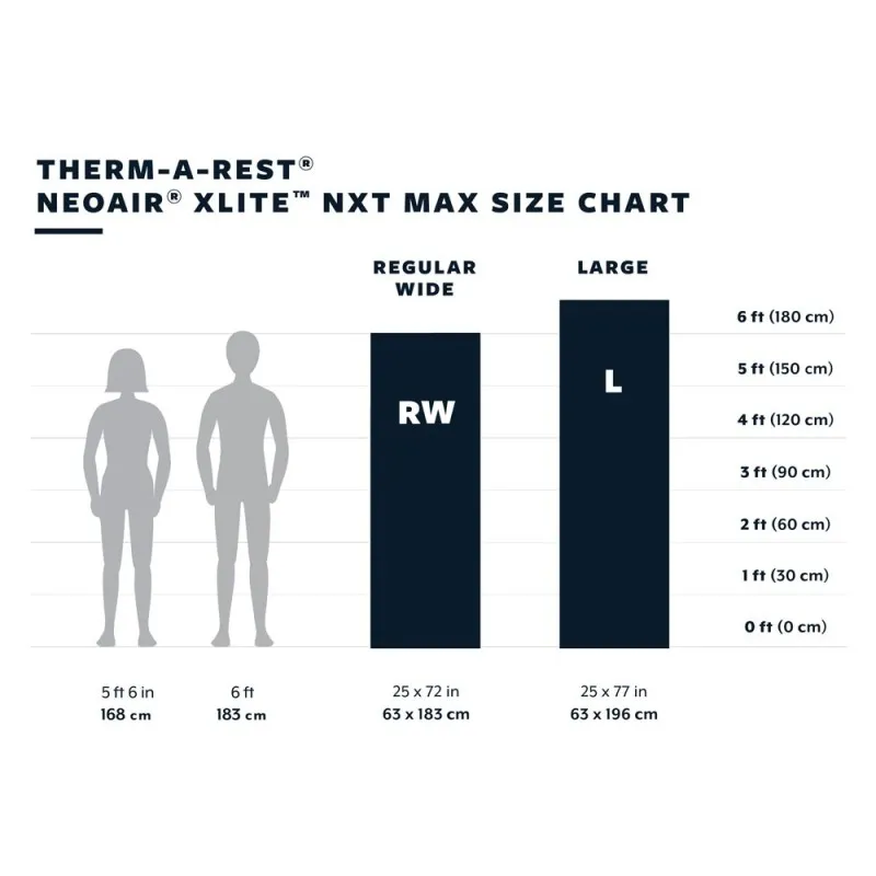 Therm-a-Rest NeoAir XLite NXT MAX